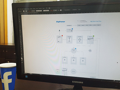 BigParser User Flow Wireframe - My Data & Search Spreadsheet UI design grid search spreadsheet ui user experience user interface user story ux wireframe work flow