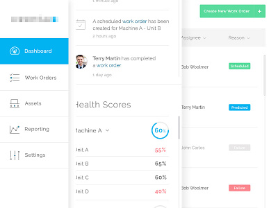 SaaS Application UI/UX Design 