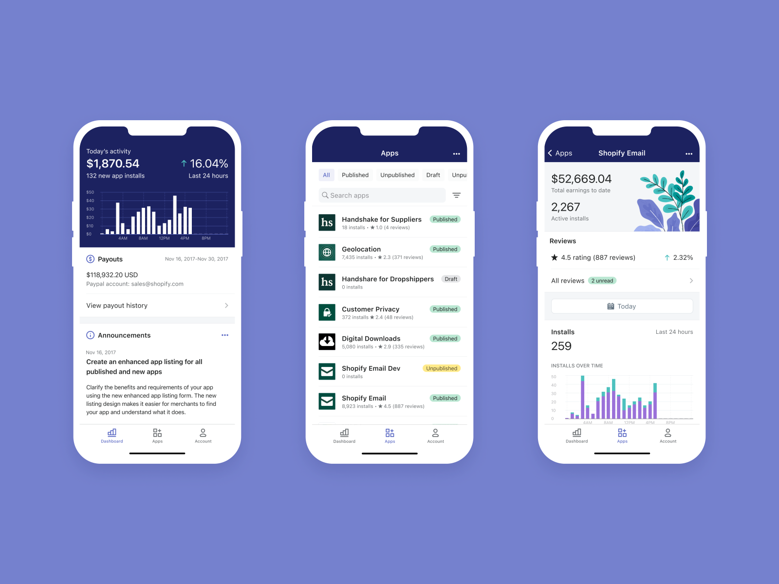 Shopify Partners Mobile App experiment By Ash Edmundson On Dribbble