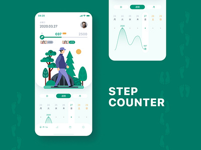 Step counter app annadesign counter design footsteps green mobile ui mobileapp stepcounter steps ui uidesign
