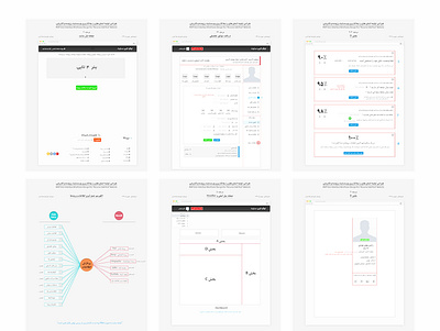 Create Resume website Prototype cv cv design dashboad product prototype research resume ui ux