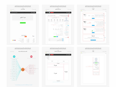 Create Resume website Prototype