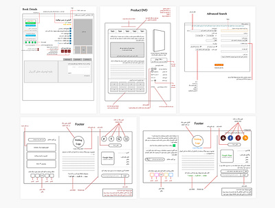 Tutorial shop photoshop prototype tutorial ui ux wireframe