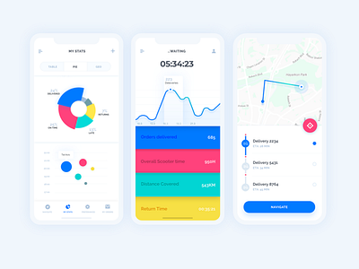 Delivery Mobile App