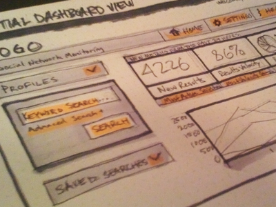 UI Sketch dashboard metrics sketch ui
