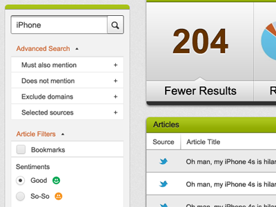 Articles Sorting