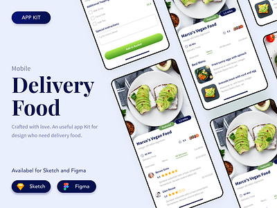 Food Devlivery App