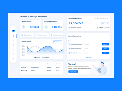 Dashboard Invoice Income