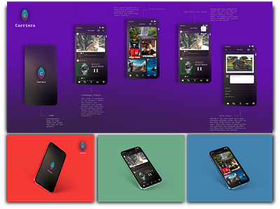 Carriera social media ui ux design concept appdesigning figma illustration photoshop product design ui ux