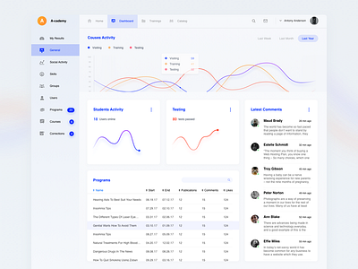 Teacher`s Dashboard admin dashboard ui ux