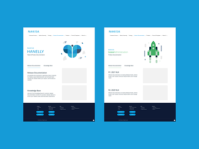 Portal UX/UI branding color cportal graphic design illustration minimal portal design responsive ui ui ux research web ui wireframe