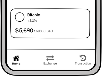 Crypto wallet design wireframe