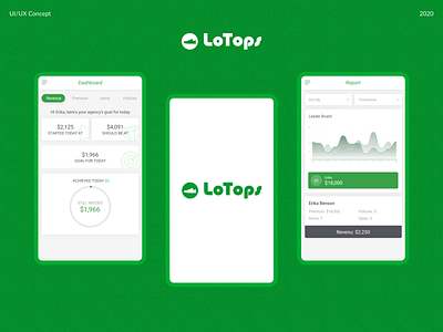 LoTops Project Management App Design