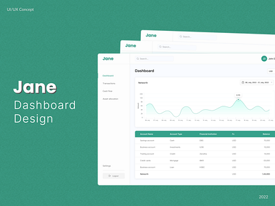 JANE Dashboard Design