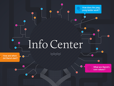 Info Center feature image info center information wires