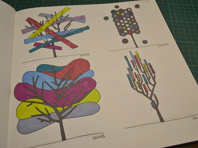 Drawing a Day - Day 3, 4 and 5 - Trees a colour day drawing hand marker pro sketch trees