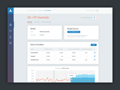 Navega Platform UI dashboard design financial graph interface navega tables ui ux webdesign