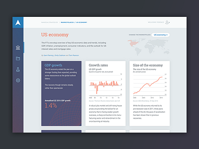 Navega Platform UI dashboard design financial graph interface navega tables ui ux webdesign