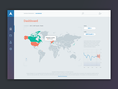 Navega Dashboard dashboard design financial graph interface navega tables ui ux webdesign