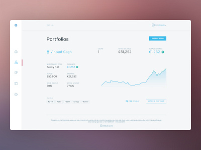 Blueopes UI Layz blueopes design financial graphs interface ui ux webdesign