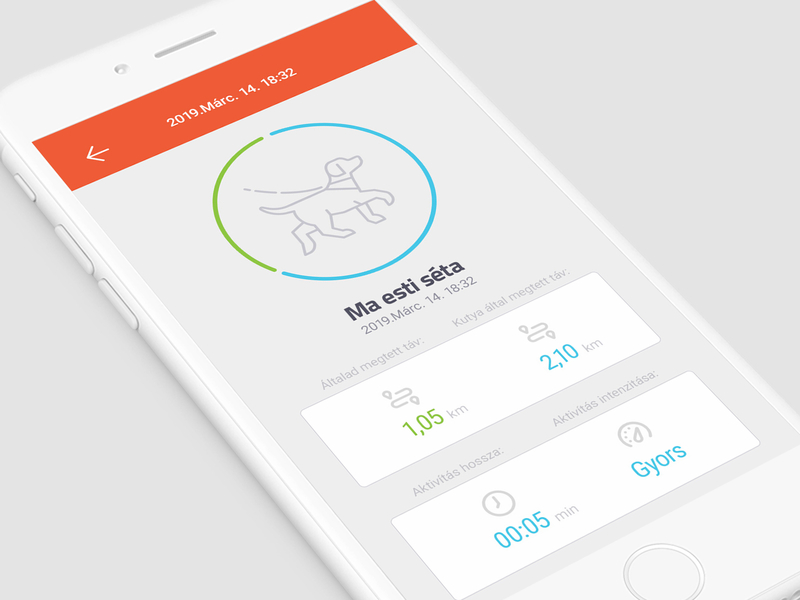 Fibo app / Overview app app design design dog fitness icons interface iphone pet product design ui ux