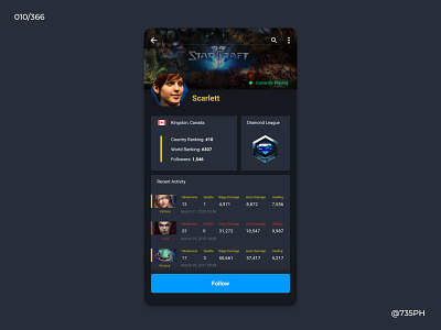 Game Profile app dailyui design game profile match history mobile starcraft ui ux