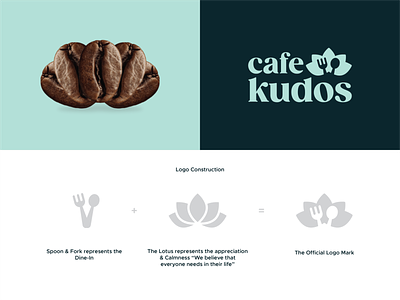 Cafe Kudos | Logo Design & Branding branding cafe cafe logo coffee designer floral frok kantaap kantaap designer kewlani kudos logo logodesign minimal santosh spoon