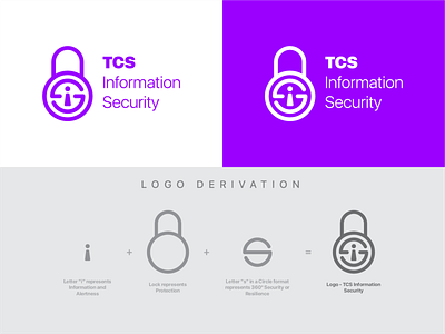 TCS Information Security