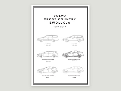 Volvo Cross Country Poster blueprint cross cross country design flat flat design minimalism poster sweden volvo volvo cars