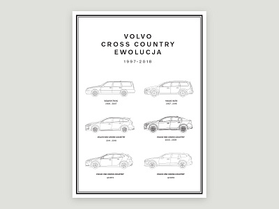 Volvo Cross Country Poster