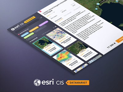 ESRI CIS Datamarket v1.0 data dataset ecommerce esri esri cis geo gis map market order store