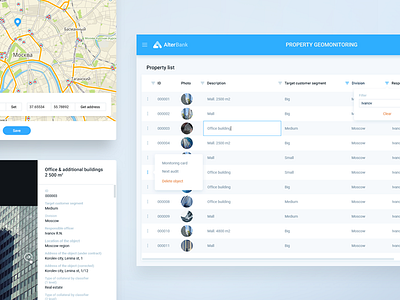 Property Geomonitoring : Objects