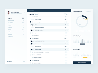 PlainGIS : Layers (System control section) administration dashboard design geo gis info design interface layers line chart lists maps pie-chart statistics system control tree ui ui ux design ui ux ux webdesign