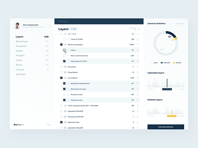 PlainGIS : Layers (System control section) administration dashboard design geo gis info design interface layers line chart lists maps pie chart statistics system control tree ui ui ux design ui ux ux webdesign