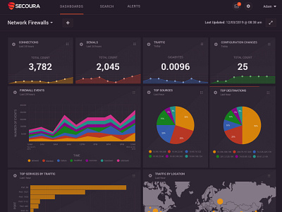 Secoura - NEXTGEN SIEM PLATFORM application backend dashboard design siem startup ui ux webdesign website