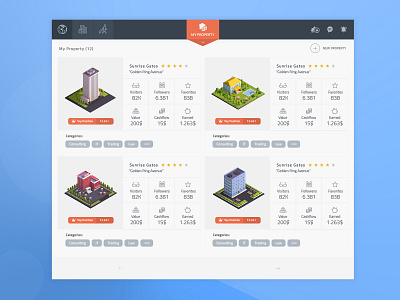 AdWoo Social Network - Properties View