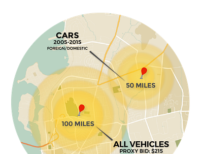 Infographic Vehicle Recycling