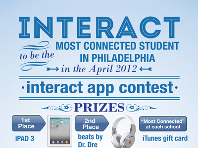 interact app contest poster bodoni helvetica poster typography