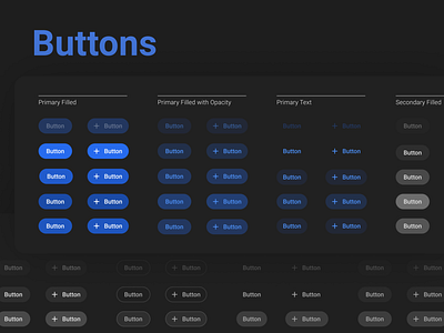 Buttons for Design System