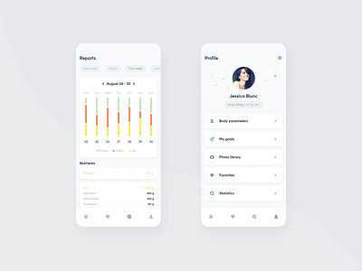 FatSecret redesign | Statistic & Profile by Yana on Dribbble