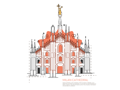 poster of the Duomo area of Milan illustrated by Milan Icons — Milan Icons