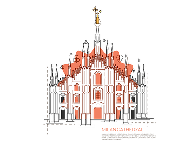 Milan - Milan Cathedral architecture cathedral duomo graphic design icon illustration italy milan souvenir