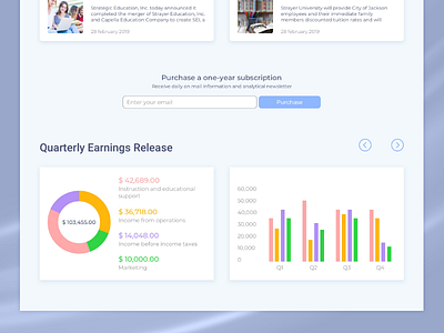 News#2/website page design flat stats ui uidesign web webdeisgn