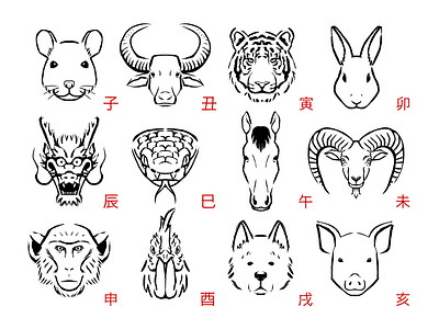 Chinese Zodiac