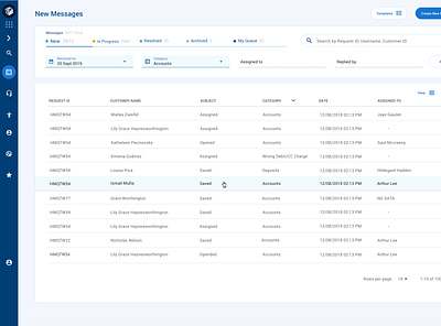 Workspaces – Application Review Portal design interface ui ux