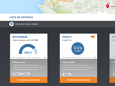 Dashboard M2M System design m2m ui ux