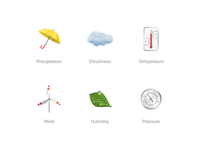 Weather Icons app cloud humidity leaf precipitation pressure temperature weather wind