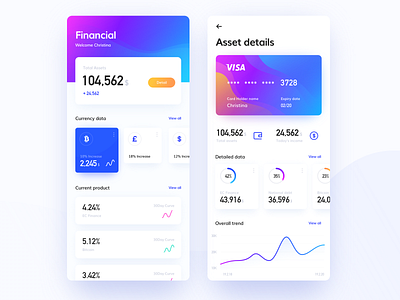 Financial data by 秋凉 for Panda Plus on Dribbble