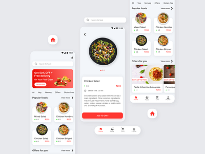 Food Delivery App - User Interface Design adobe xd design food delivery app high fidelity wireframing interface design product design ui user experience design user interface ux wireframing