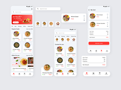 Food Delivery App - User Interface Design